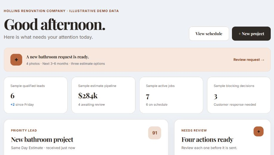 Custom owner operations dashboard showing leads, estimates, jobs, and decisions